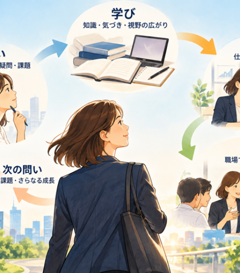 学びを職場で活かす　2026.9.26